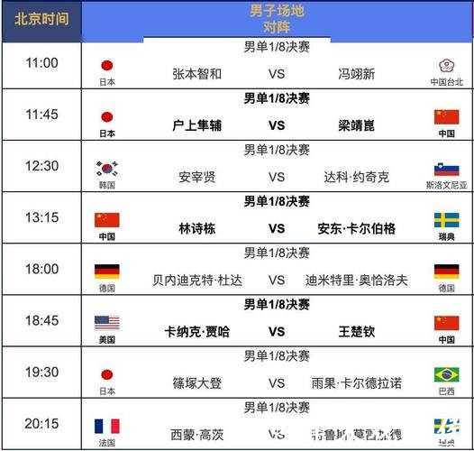 全面解析CCTV5对世界杯赛事的直播安排与精彩看点