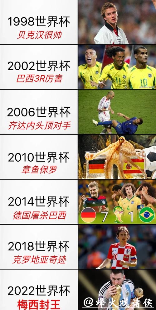 深入解析世界杯下注的真正含义及其影响 深入解析世界杯下注的真正含义及其影响