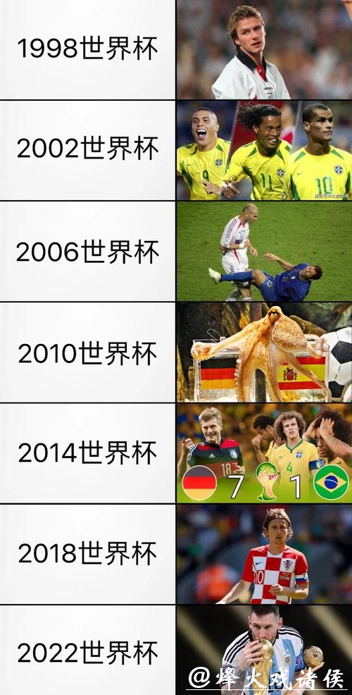 “世界杯下注什么意思及其相关解析”